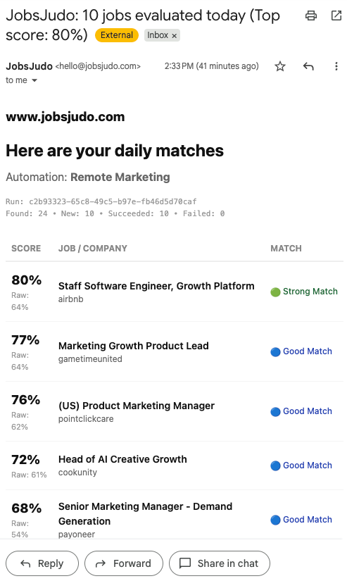 Daily matches email with ranked job evaluations